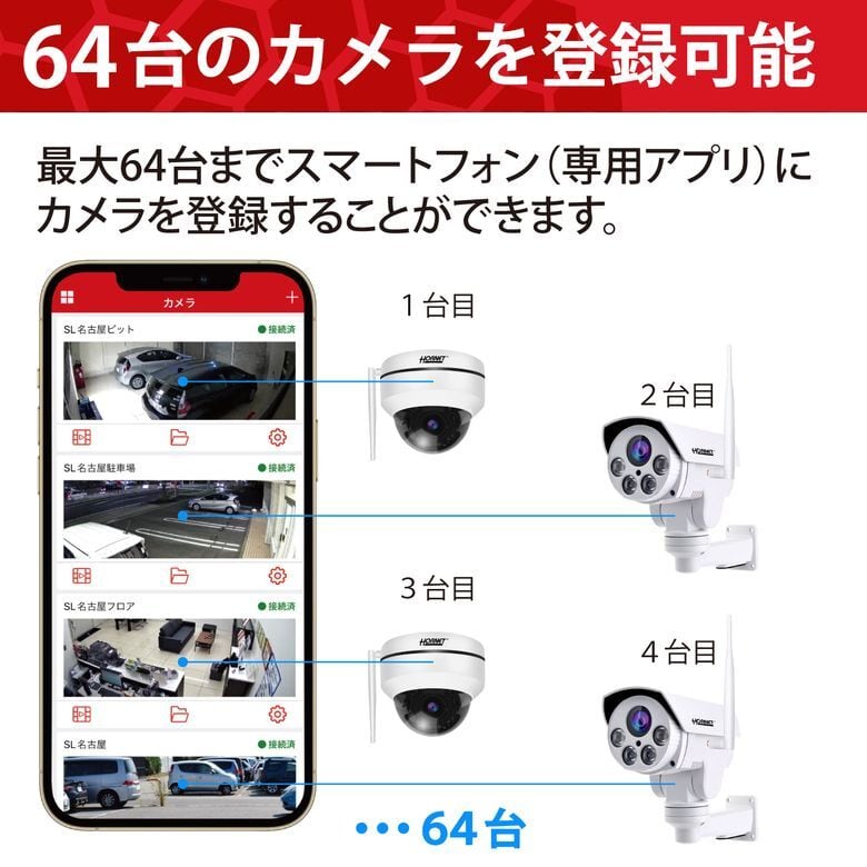 カーセキュリティーやカーオーディオなどの自動車用電装機器の販売や