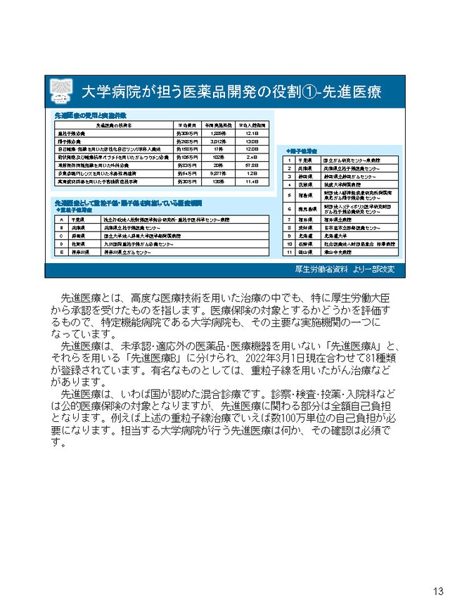 大学病院担当MRの役割