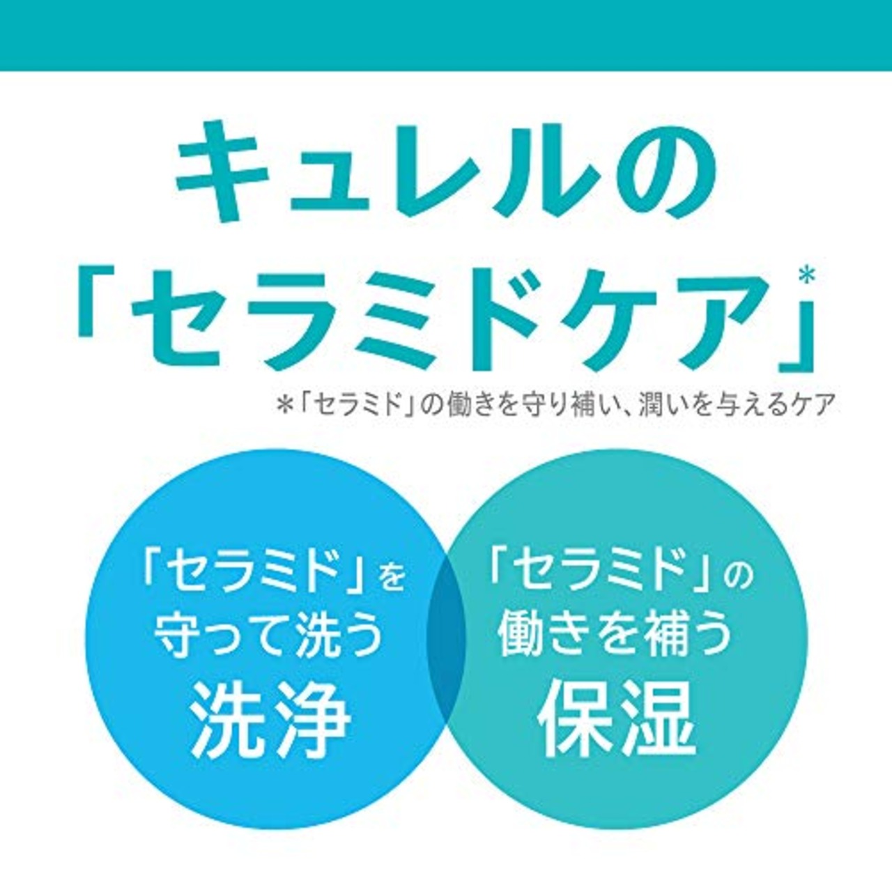 キュレル泡シャンプー ポンプ 480ml