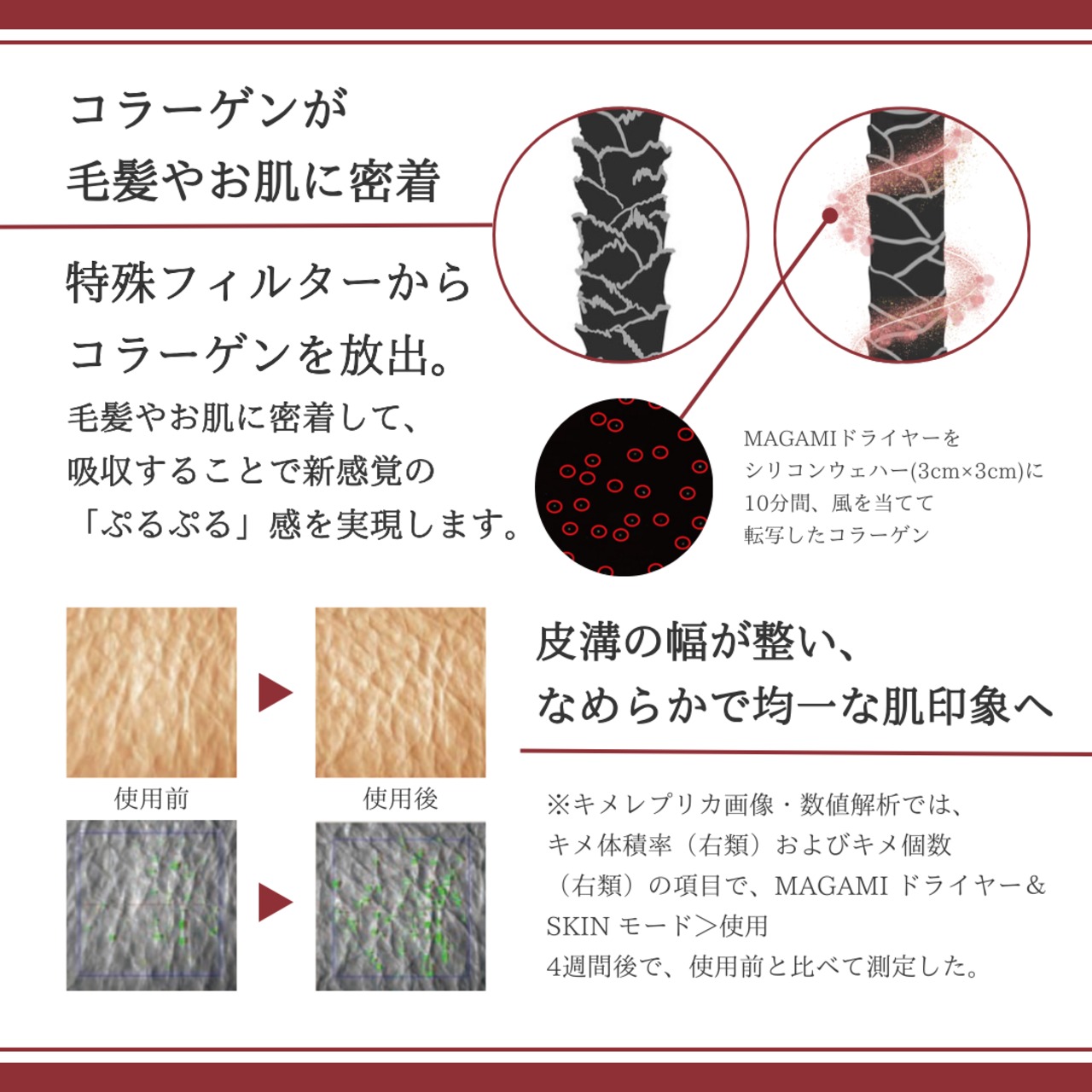 【1週間前後でお届け】MAGAMI取扱開始記念CP│内からも外からも！ とにかくコラーゲン補給セット