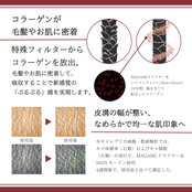【1週間前後でお届け】MAGAMI取扱開始記念CP│内からも外からも！ とにかくコラーゲン補給セット