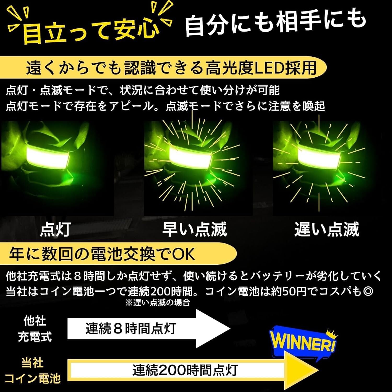ランニング ライト 【明るさMAX！もうドキッとしない】 ウォーキング 連続200時間 片手簡単取付 ズレない