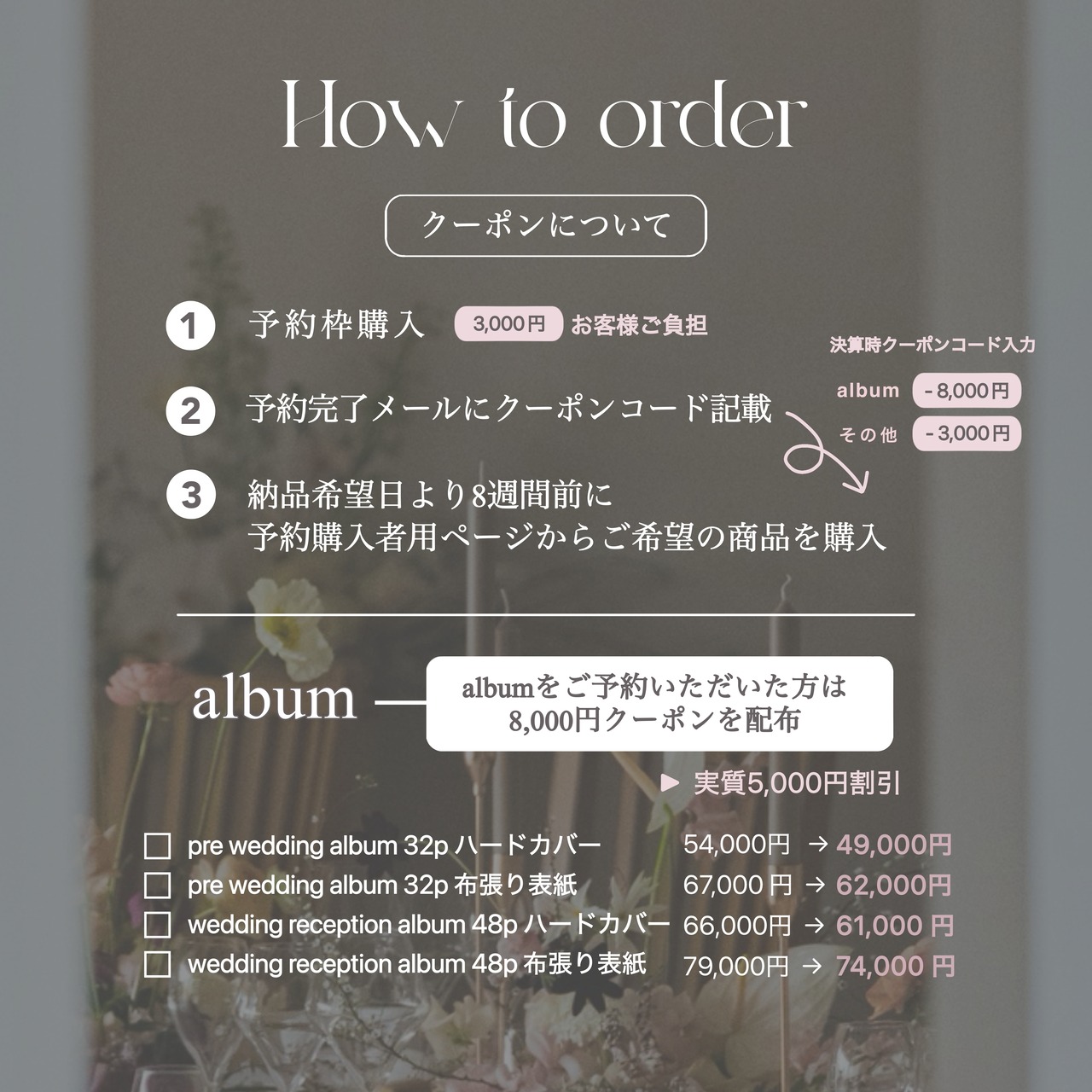 予約枠購入 4月13日〜4月19日納品分