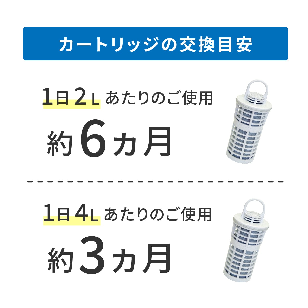 Welvina/ウェルビナ ピッチャー ポット型 浄水器 スタートセット（浄水