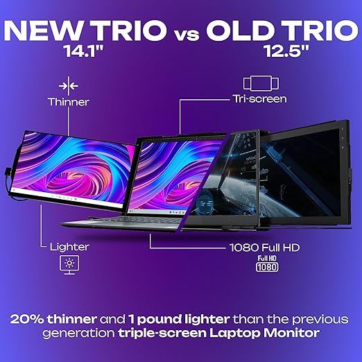 MP Mobile Pixels Trio Max 14.1インチ ポータブルモニター ノート