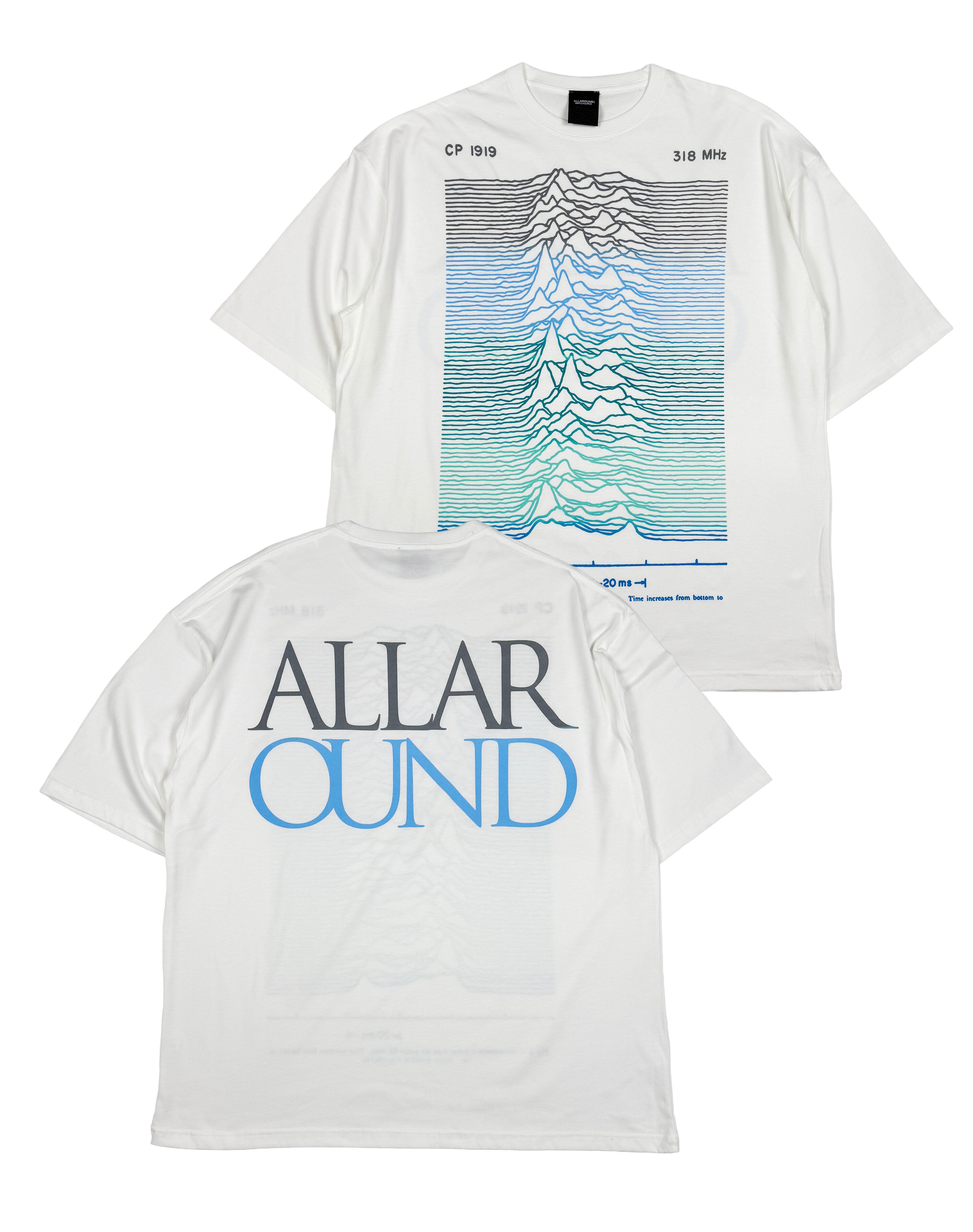 TOPS | ALLAROUND