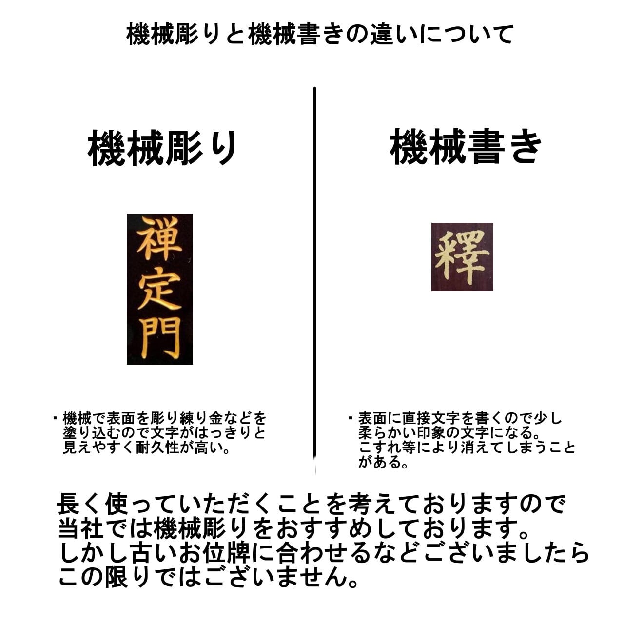 塗り位牌 金粉蓮付春日 3.5寸 文字彫り代1名分無料 | 位牌・仏壇のほとけ
