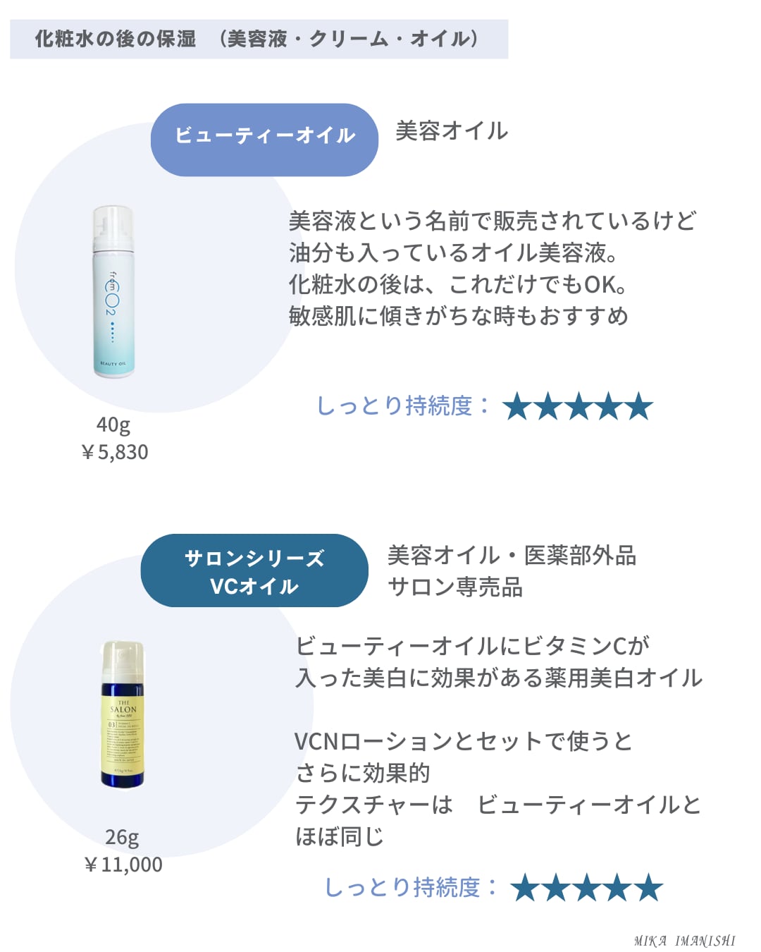 VB3セラム(炭酸美容液) | 今西美佳のセレクトショップ＜fromCO2など