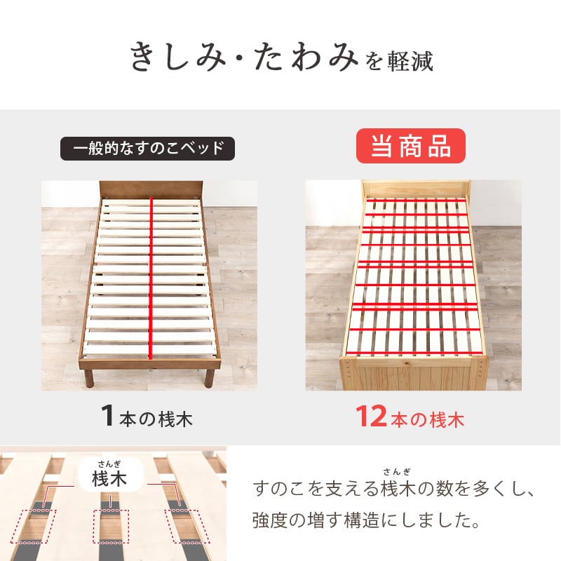 【組立式】宮棚付きシングルベッド すのこフレーム ボンネルコイルマットレスセット 3色展開 一人暮らし ワンルーム 幅102cm