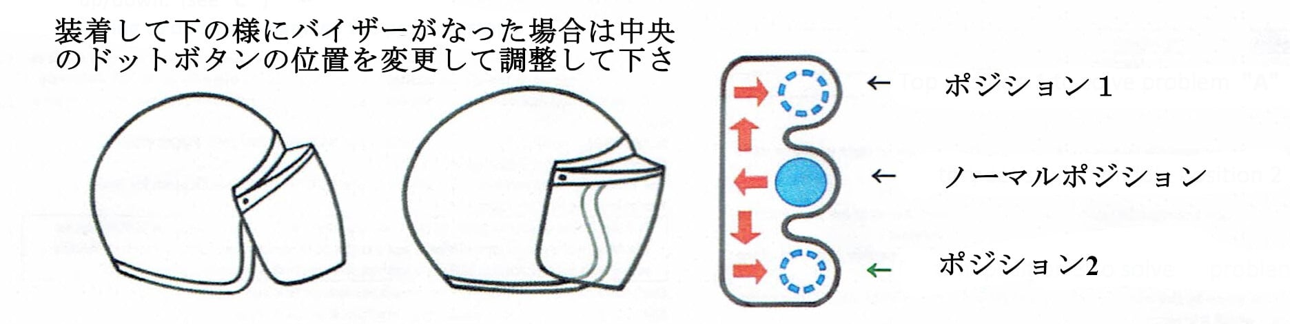 JET FLIP VISOR（ジェットフリップバイザー） ヘルメット シールド