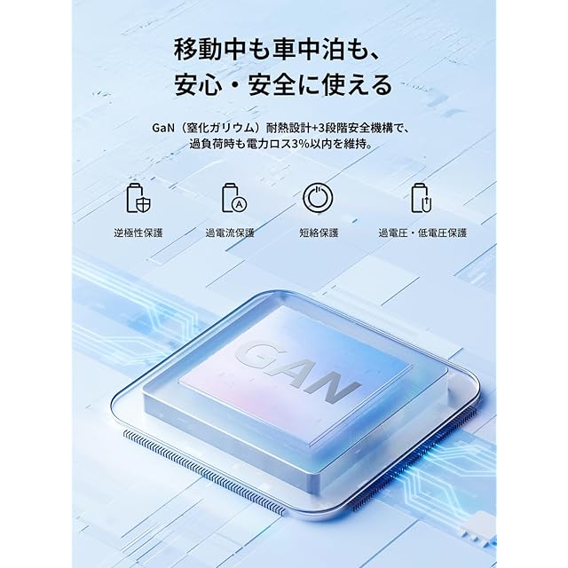 EcoFlow 500W Alternator Charger オルタネーターチャージャー 走行