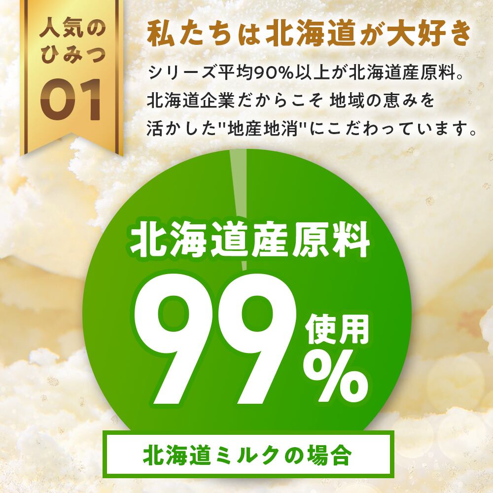 1か月定期便】毎月24個届く 季節限定フレーバー入り 10月開始分 | 951