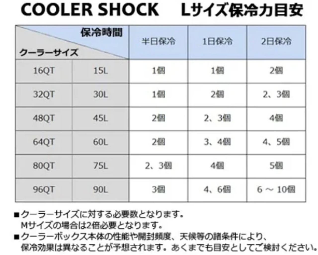 COOLER SHOCK     Lサイズ