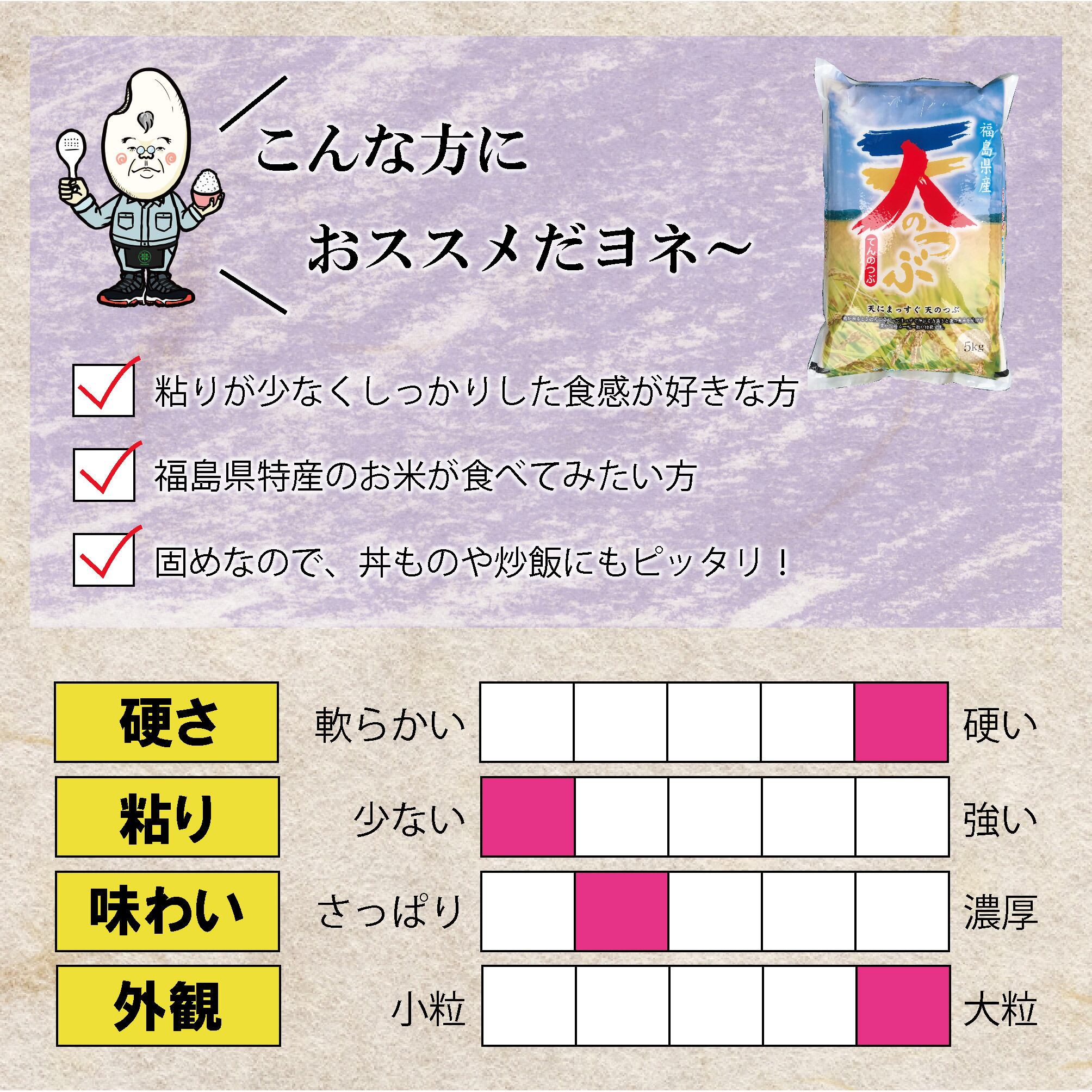 令和6年産 福島県産 天のつぶ 10㎏(5kg×2) | みずほ食糧 令和6年産 福島県産 天のつぶ 10㎏(5kg×2) | みずほ食糧