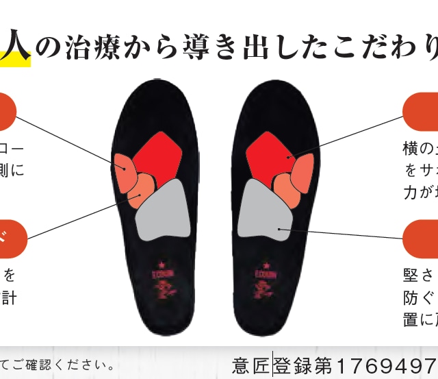 ECOUINエコウイン カンケルSuperStar(ハーフタイプ)アブダクション ECOUINエコウイン カンケルSuperStar(ハーフタイプ)アブダクション