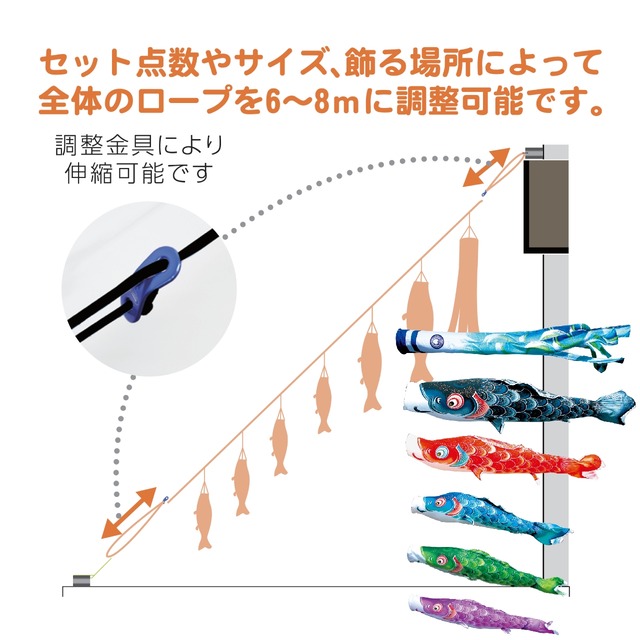 風舞にわデコセット　１.２M８点セット（徳永鯉のぼり）