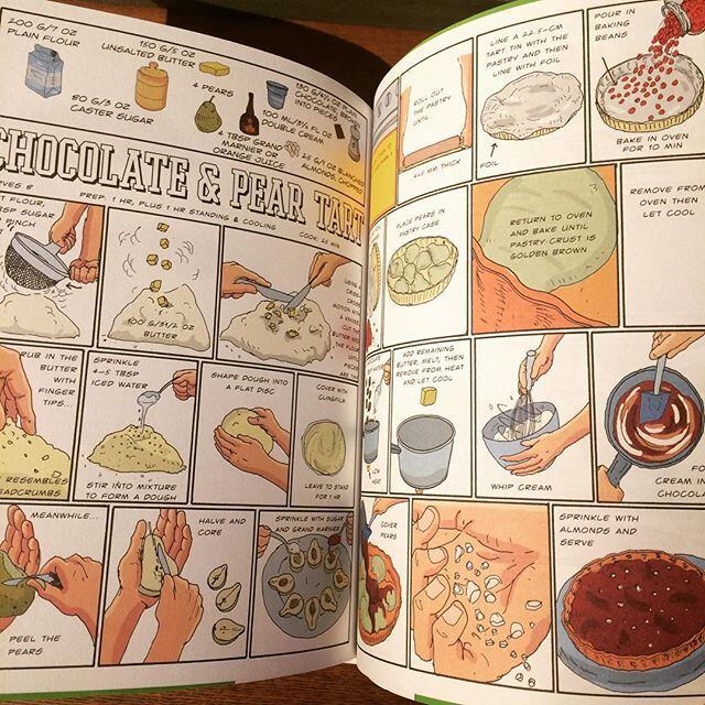 食の本「Chop, Sizzle, Wow: The Silver Spoon Comic Cookbook」 - 画像2