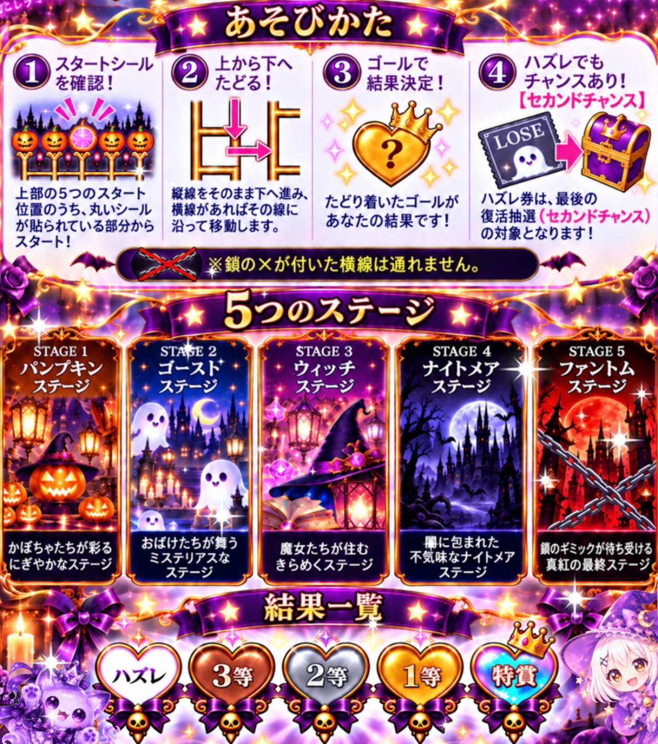 【ポケモンカード】波乱万丈-Sinon's Selection- 残り64口★ポケカオリパ★ポケモンカードオリパ★"サマースプラッシュ祭"の大目玉‼️ 超豪華な当たり枠が大集結したオリパをご用意✨★当たり枠★★★以上の出現率は驚異の1/2.26❣️★全体還元率は驚異の108%越え↑↑↑★新演出"トレジャースプ RUSH演出"で過去一のワクワク✨ドキドキ❤︎を体感せよ❣️★超大当たり枠のPSA10には当店オリジナル黒箱が付いてくる✨★今回は❣️緊急クエスト, 最多購入者賞, ラストワン賞をご用意✨の画像11
