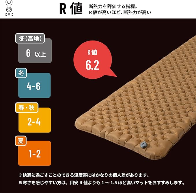 【未使用品】DOD シャダンダン オールシーズンエアマット【R値6.2】 DOD(ディーオーディー) シャダンダン 【R値6.2】 オールシーズン