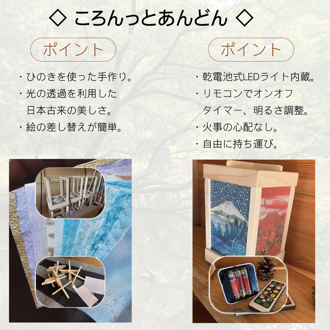 喜多川歌麿 願ひの糸口】特装版 春画 時代物 喜多川歌麿 願ひの糸口 