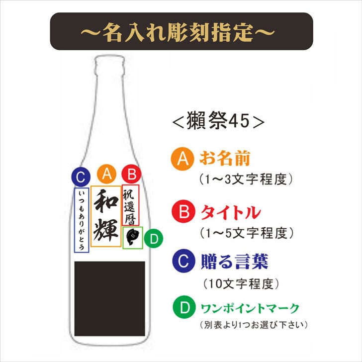 名入れ 日本酒 ギフト【 名入れ彫刻 獺祭 純米大吟醸45 720ml 名入れ マス柄目盛り付　グラス 2個セット 】還暦祝い 退職祝い 名入れ 酒 ギフト 誕生日 プレゼント 父の日 母の日 米寿祝い 喜寿祝い 古希祝い 誕生日 贈り物 結婚祝い 結婚記念日 金婚式 銀婚式 お中元 お歳暮 新築祝い 昇進祝い