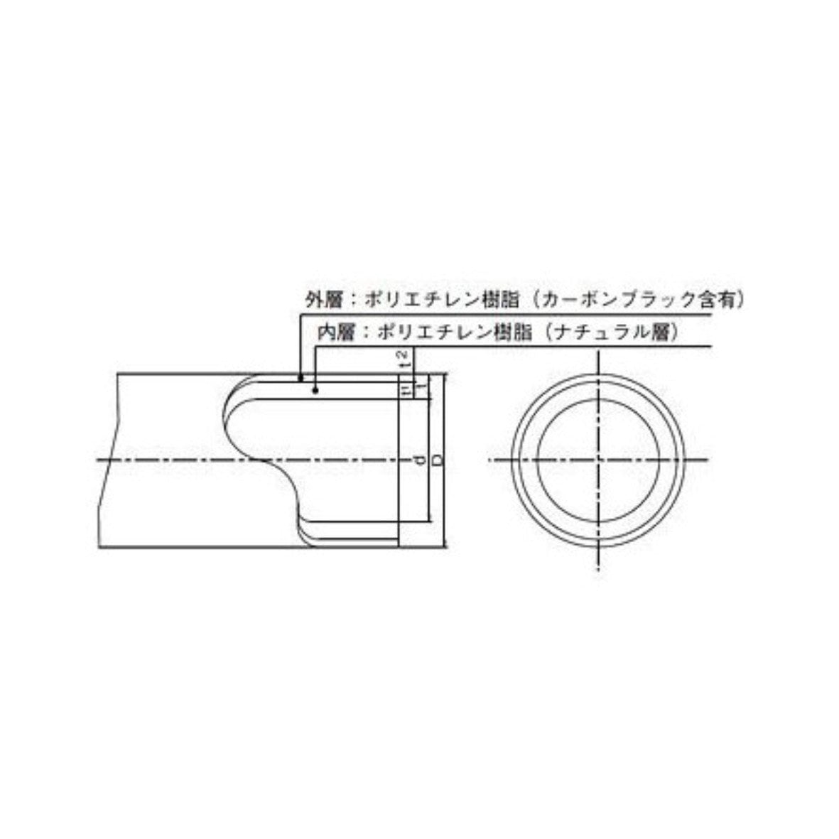 水道用ポリエチレン二層管 1種 φ25 修理用 50cm切売 | ACENET 水道用ポリエチレン二層管 1種 φ25 修理用 50cm切売 | ACENET