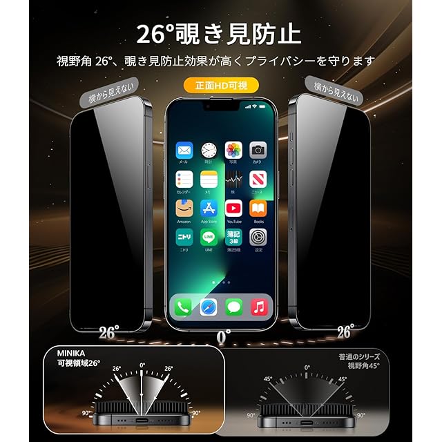 MINIKA iPhone 13 Pro Max ガラスフィルム 覗き見防止 + アンチグレア