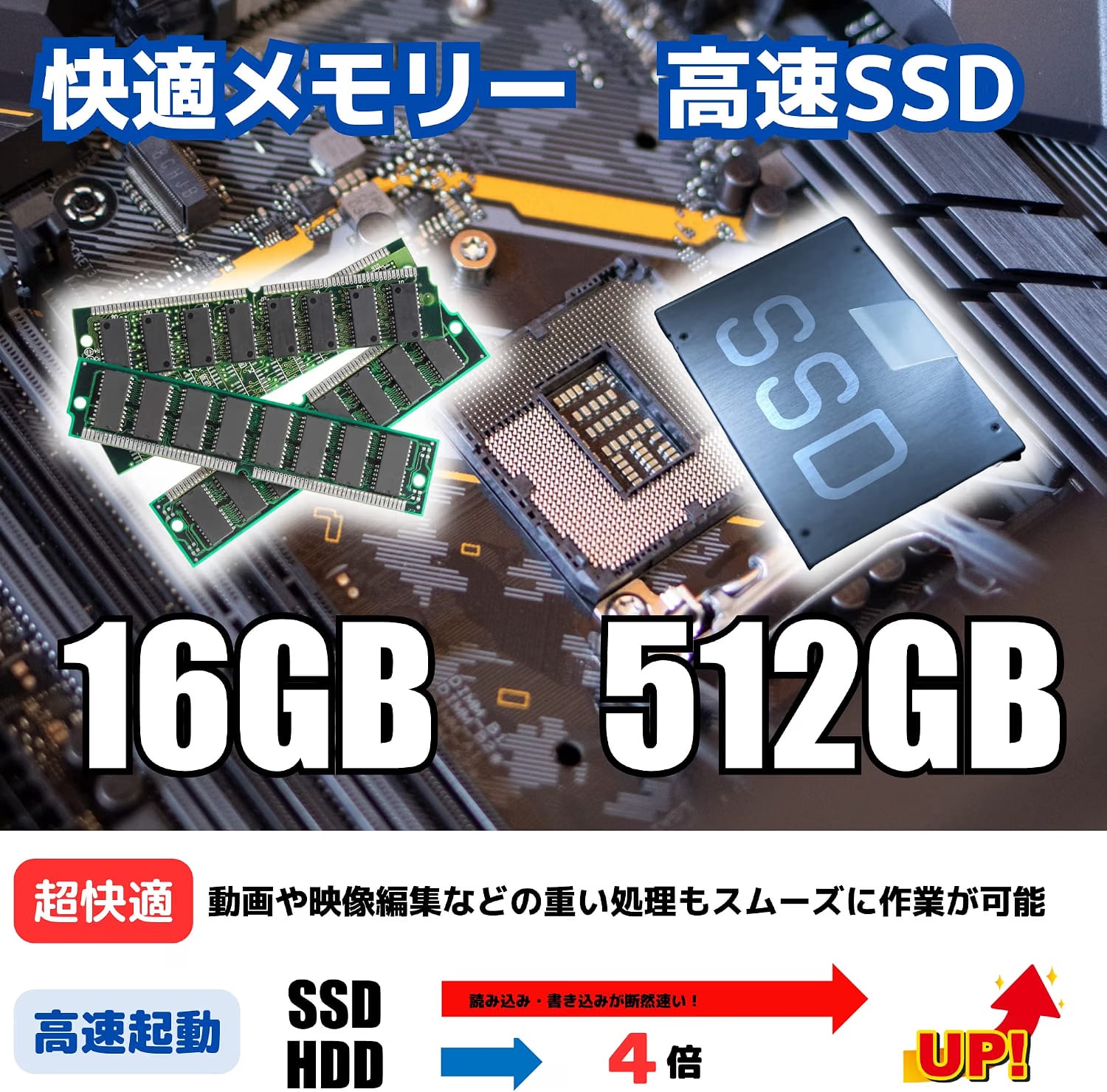 整備済み品】WaffleMK ゲーミングPC デスクトップ Core i5-8400 GTX