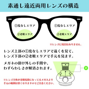 リーディンググラス 眼鏡日和｜大人のための六角形フレーム｜+0.25刻みで選べます｜全5色
