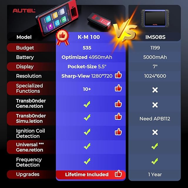 Autel MAXiIM KM100E キープログラミングツール、キー フォブ