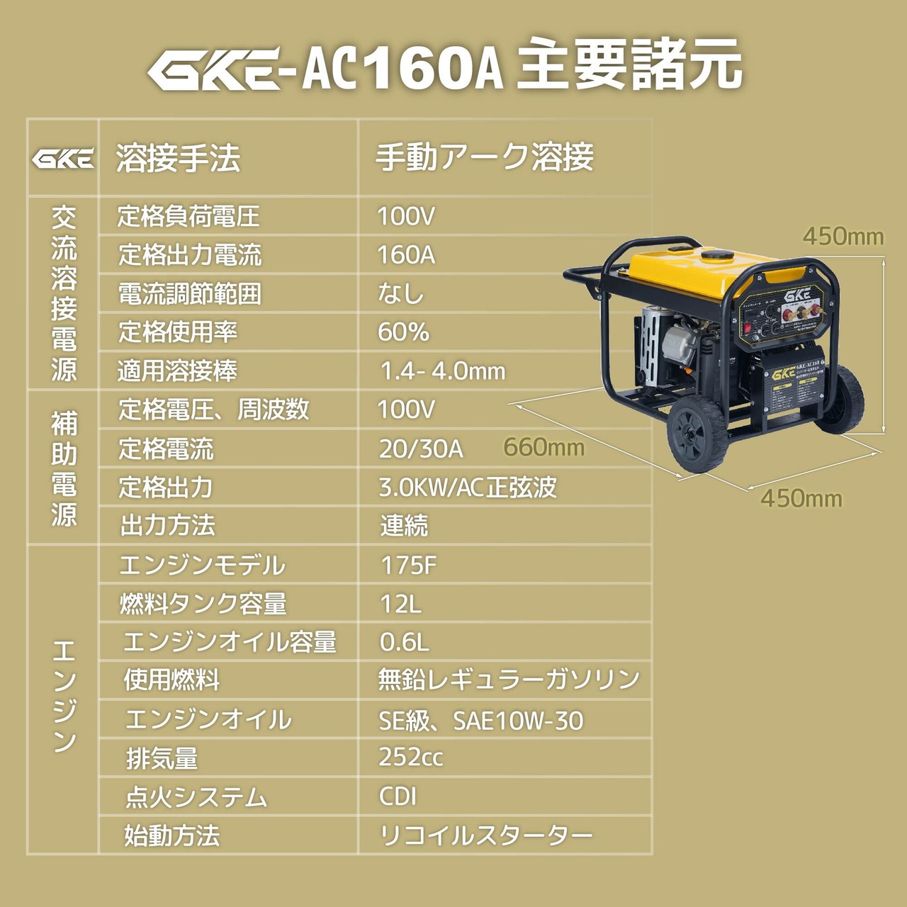 GKE 発電機兼用溶接機 エンジン溶接機 ガソリン発電機 最大出力3.5kVA AC出力 50/60Hz切替 正弦波インバーター搭載 溶接定格電流60A-110A/110A-160A 使用溶接棒1.4～4.0mm 一台二役 発電＋溶接同時使用可能 ハンドル・キャスター付で移動に便利 アーク溶接機 工事用 防災 GKE-AC160A