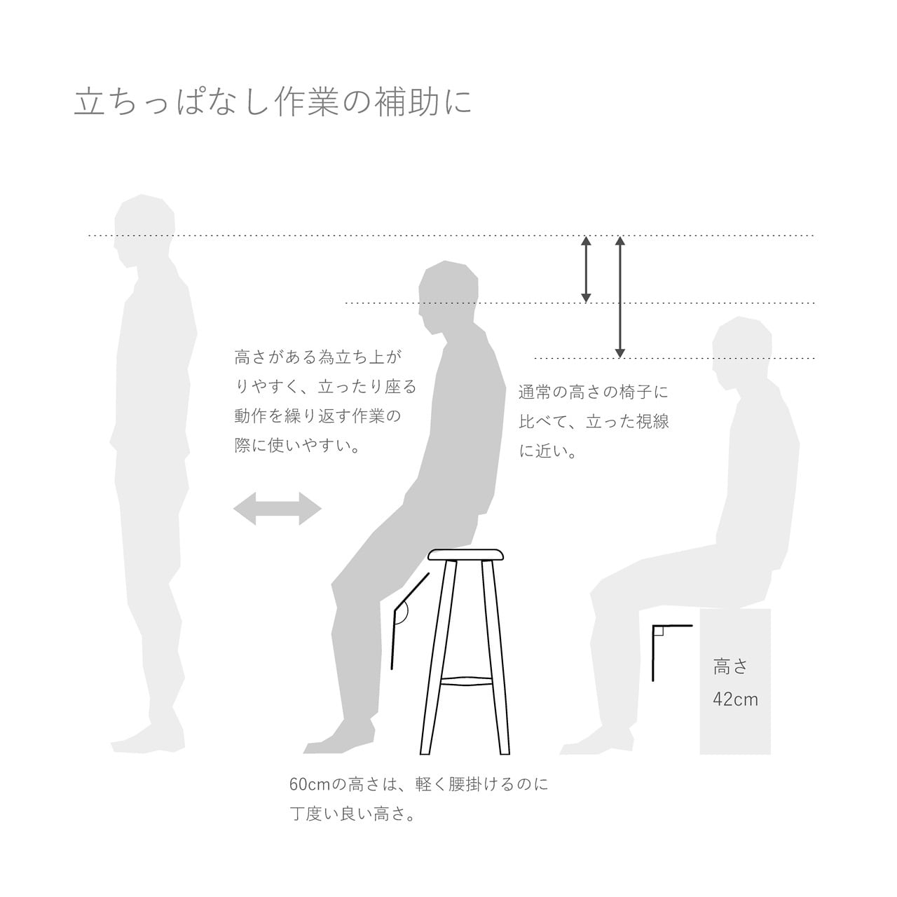 キッチンスツール サクラ Kitchen stool - Sakura / Japanese cherry