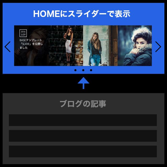 新着情報をHOMEで表示！スライダー機能 (作業代込み) - 画像2