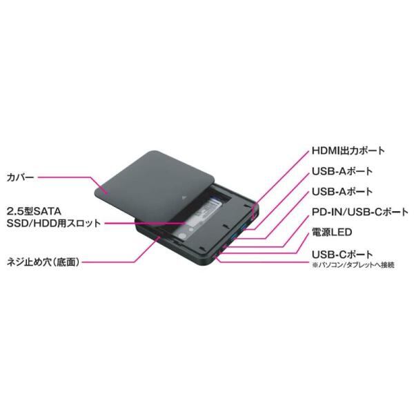 玄人志向 USB3.2Gen1 & HDMI(4K60Hz) & USB PDハブ機能 玄人志向 USB3.2Gen1 & HDMI(4K60Hz) & USB PDハブ機能