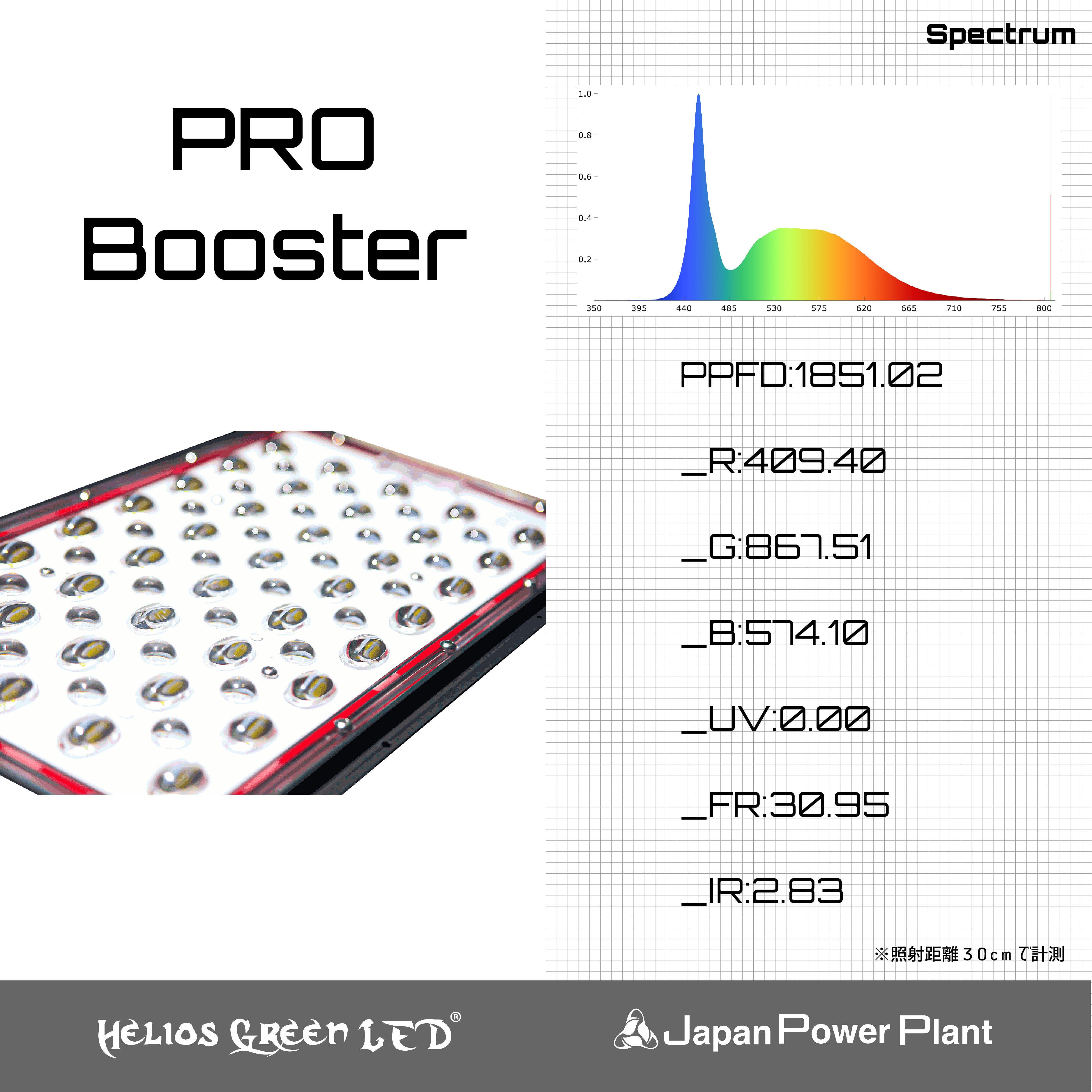 ◇ Helios Green LED PRO Booster 一式セット / 広域照射植物 ◇ Helios Green LED PRO Booster 一式セット / 広域照射植物