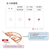 シヤチハタ 速乾 朱肉 コンパクトタイプ 30号 黒