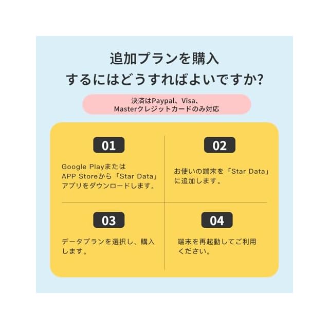 Starway モバイルルーター SIMフリー 国内100GB付き 365日間 ポケット