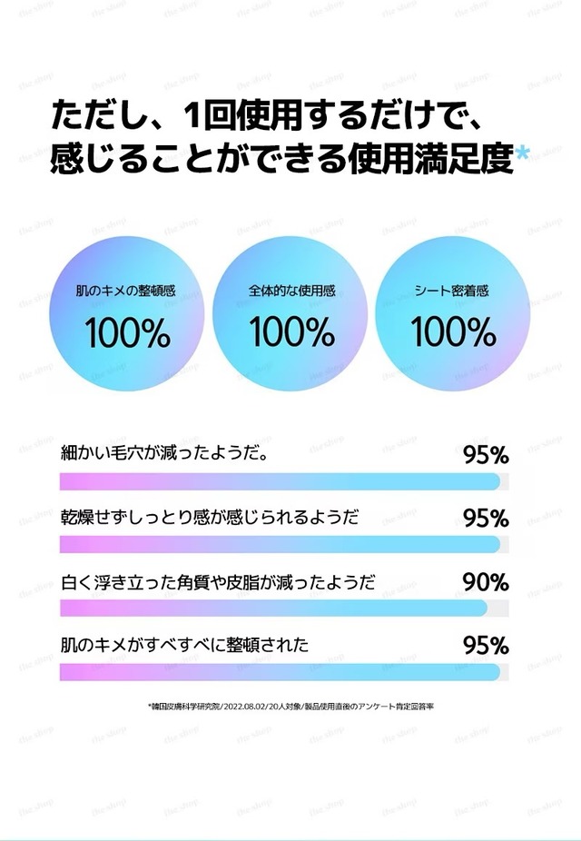 【即日発送】LALACHUU　イージーチョップバンドマスク　全2種