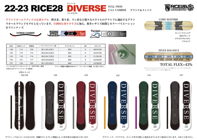 RICE28 diverse7 157cm 17-18 ユニオン フォース付き