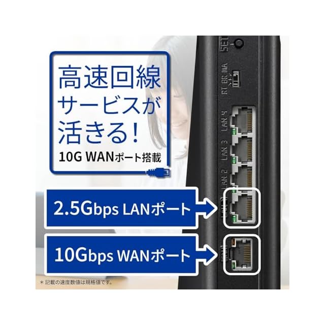 PA-7200D8BE Aterm 7200D8BE Wi-Fi7対応 無線LANルーター 5GHz+2.4GHz