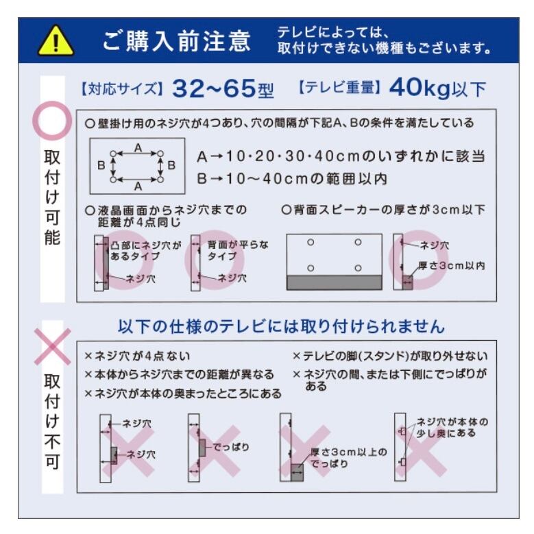 大特価 美しいフォルムの八角壁寄せテレビスタンド Octa オクタ ホワイト リビング収納 News Elegantsite Gr