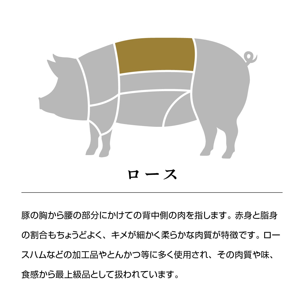 豚 埼玉県優良ブランド認定】彩の国愛彩三元豚 ロース厚切り【冷凍】 200g