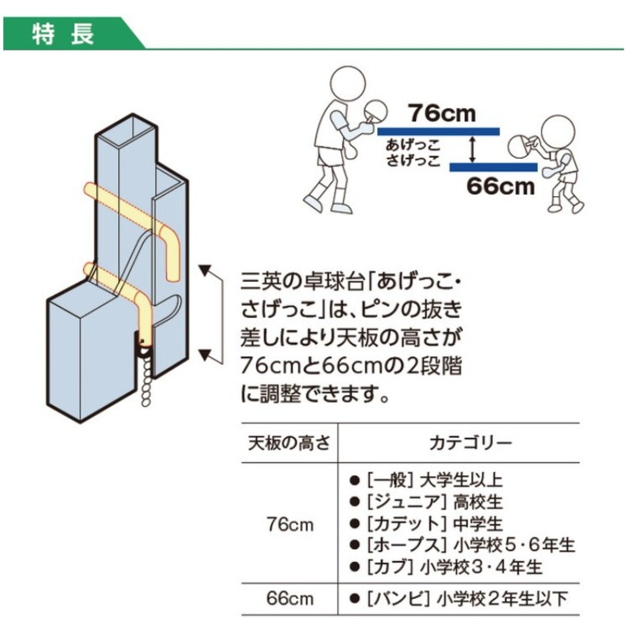 卓球台 国際規格サイズ 三英(SAN-EI/サンエイ) セパレート式卓球台 
