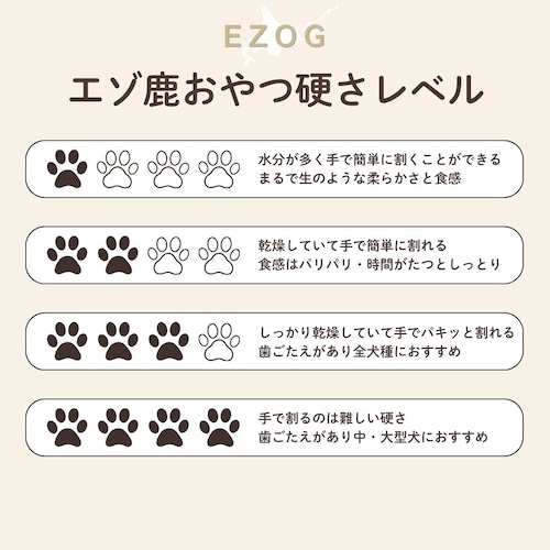 【栄養豊富】エゾ鹿レバーチップ ５０g （ペット用）