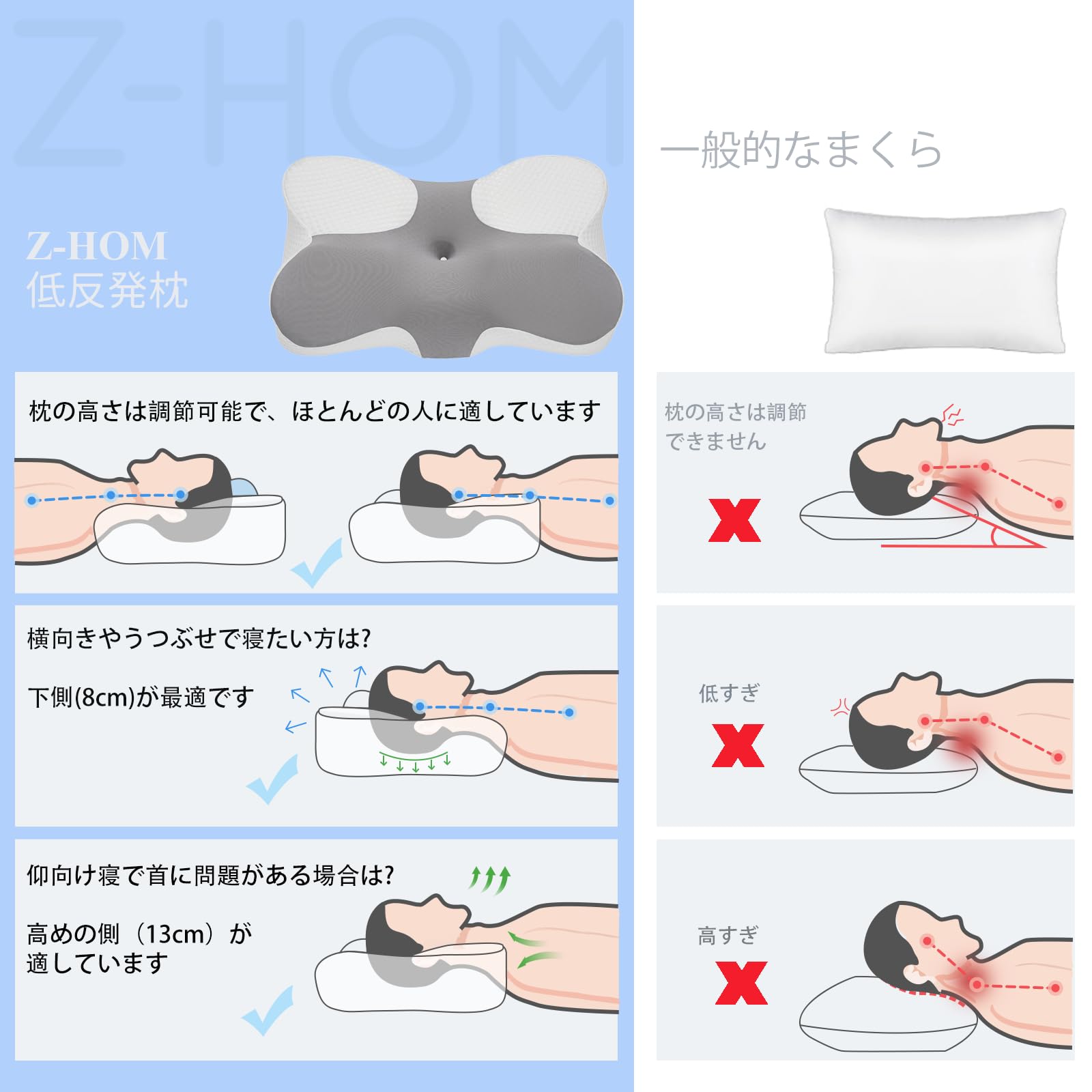 Z-HOM 低反発枕 安眠枕 メモリーフォーム 首ラクラク まくら 中空設計