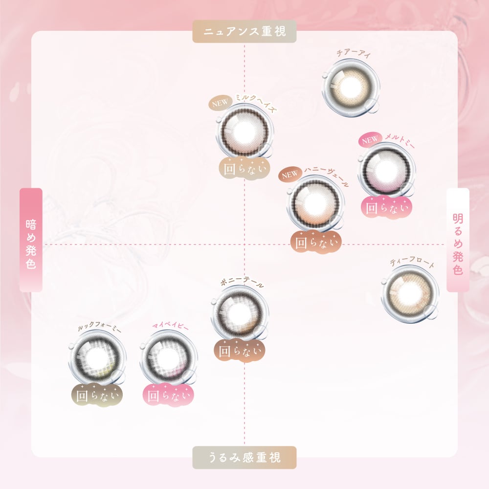 数量限定】SIE.2箱同時購入でMOMOオフショットトレカ1枚プレゼント