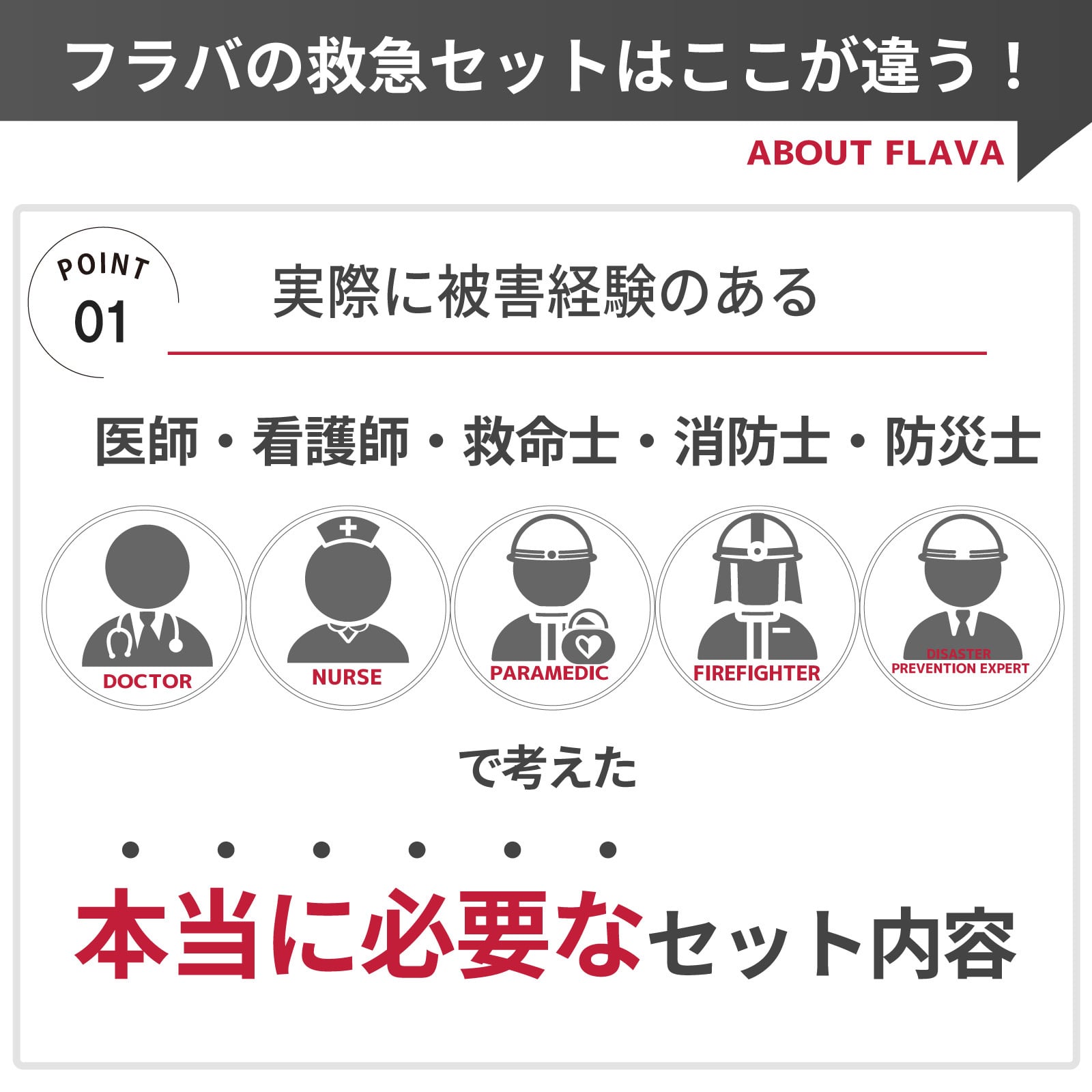 労働安全衛生規則対応 救急箱 レッド 目安20人程度 防災士監修 現場の