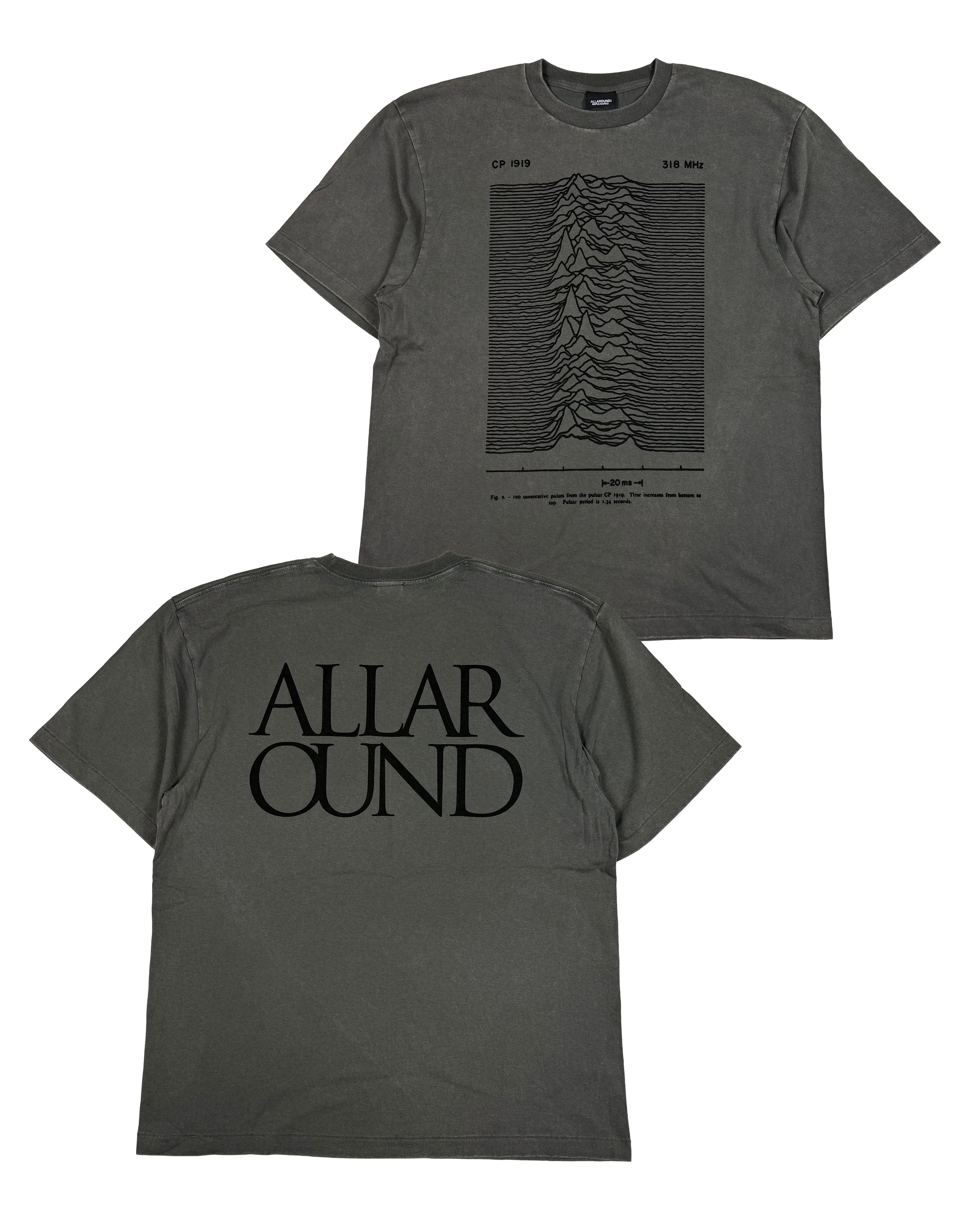 TOPS | ALLAROUND
