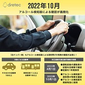 ドリテック(dretec) アルコールチェッカー ブレスチェッカー アルコール検知器 非接触型 業務用 乾電池 飲酒運転防止 ホワイト(AL-101)