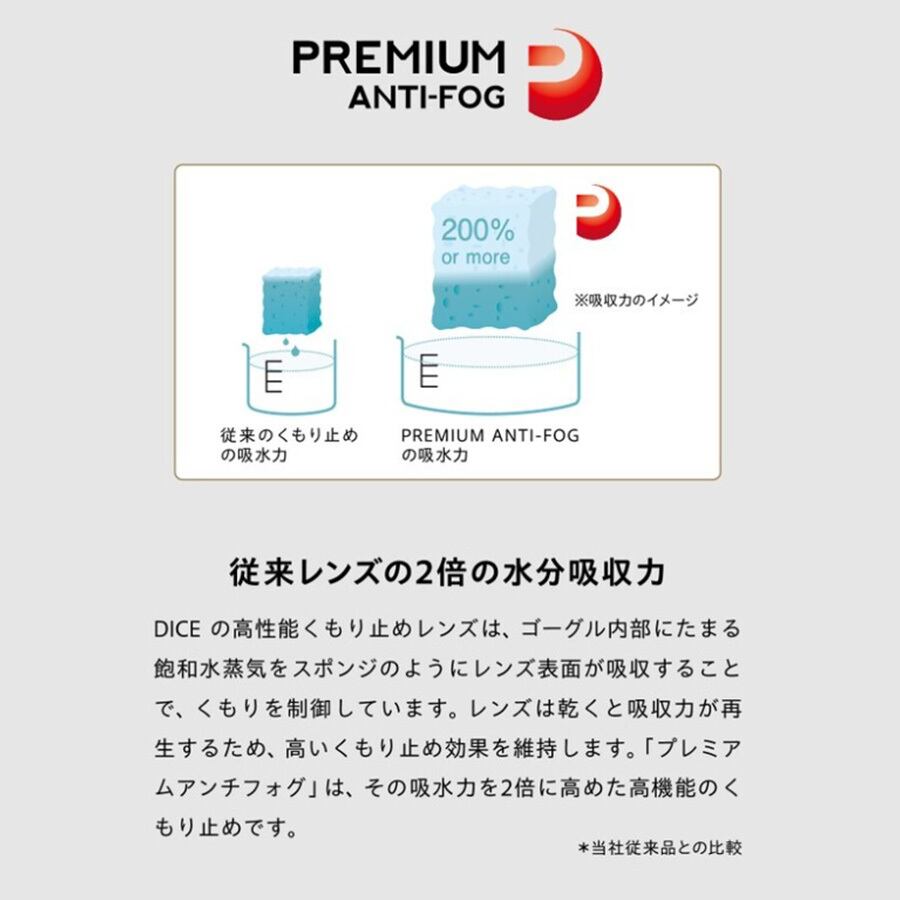 25-26 ダイス ゴーグル DICE スノーボード BANK バンク リミテッド